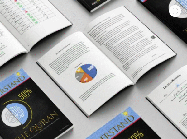 How to understand 50% of the Quran (E-book)